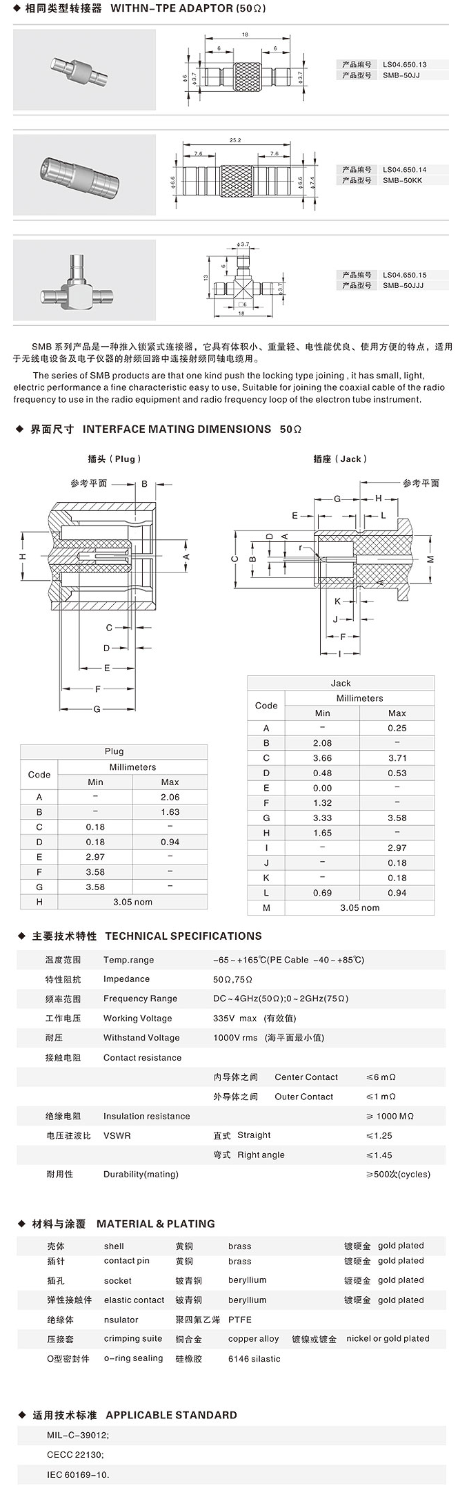 相同類型轉(zhuǎn)接器
